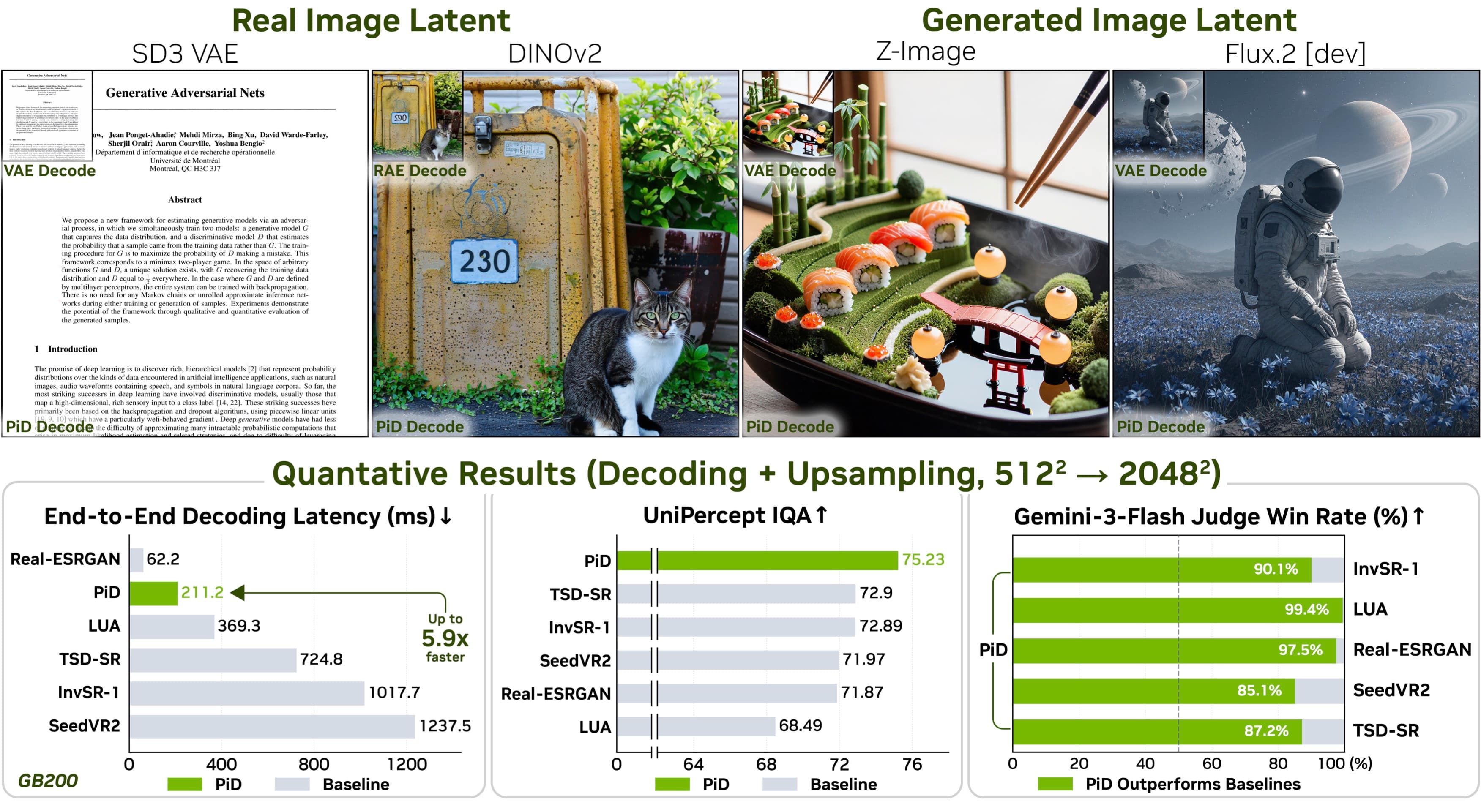 NVIDIA PiD (Pixel Diffusion Decoder)